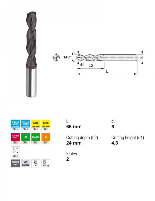 SOLID CARBIDE