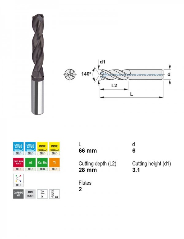 SOLID CARBIDE