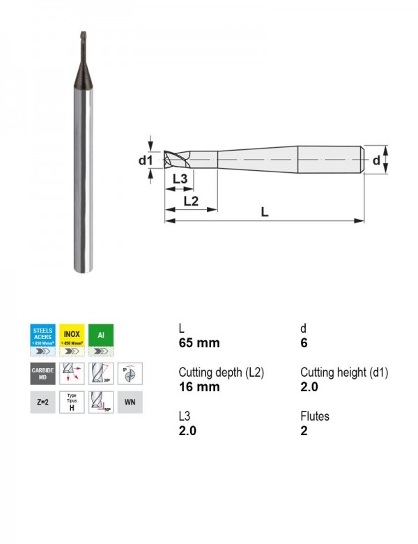 SOLID CARBIDE