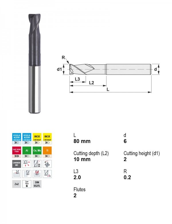 SOLID CARBIDE