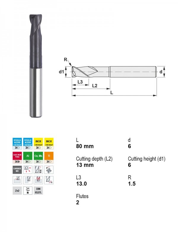 SOLID CARBIDE