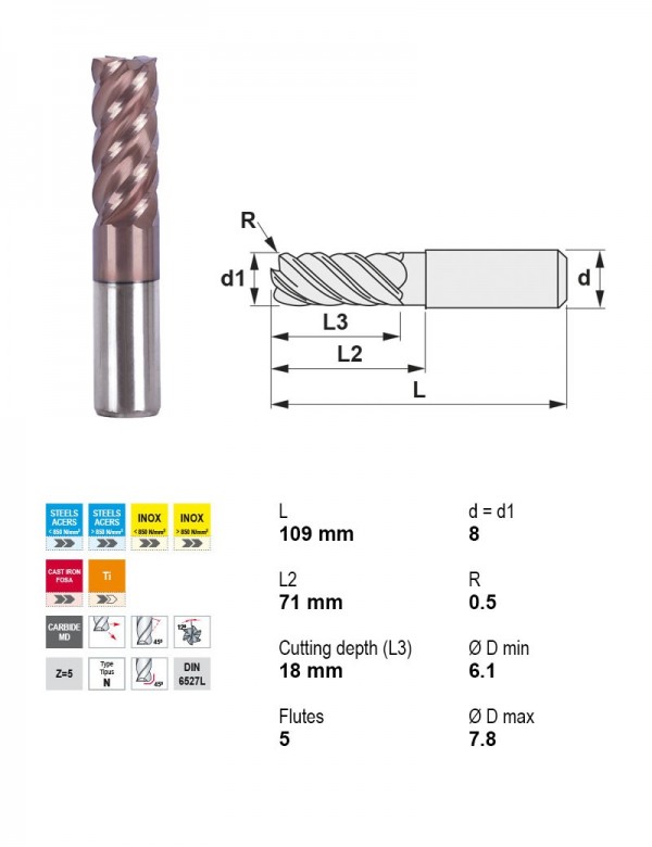 SOLID CARBIDE