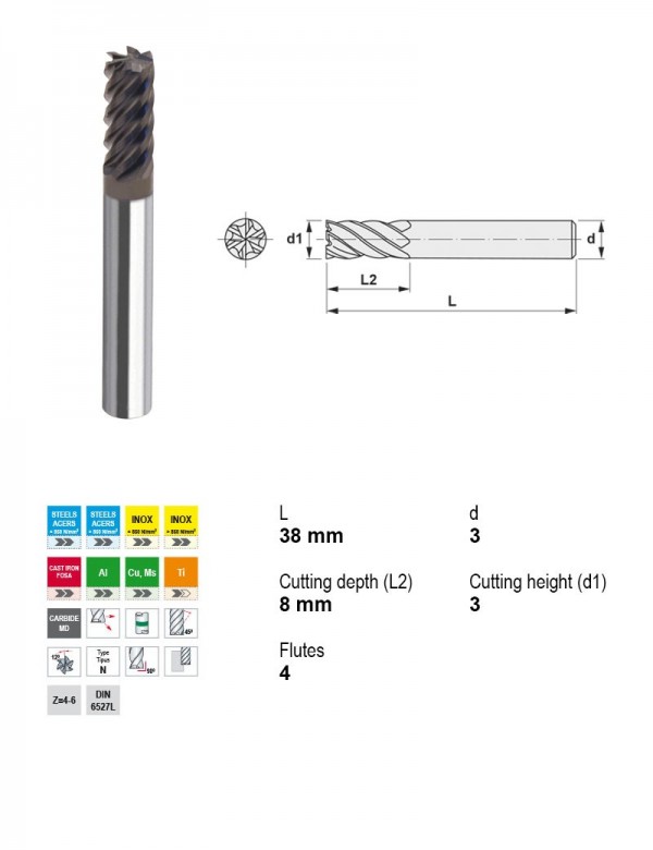 SOLID CARBIDE