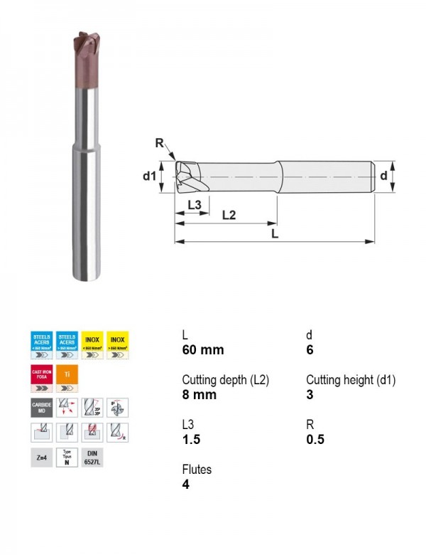 SOLID CARBIDE