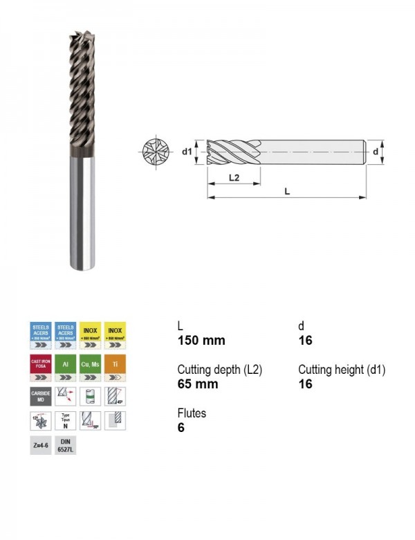 SOLID CARBIDE