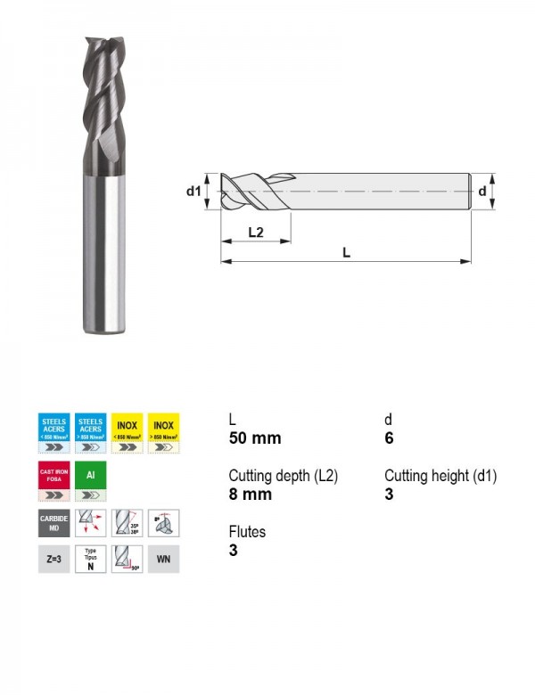 SOLID CARBIDE