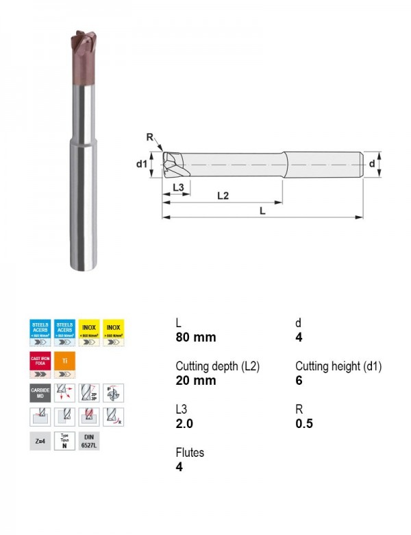 SOLID CARBIDE