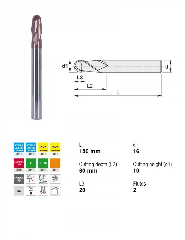 SOLID CARBIDE