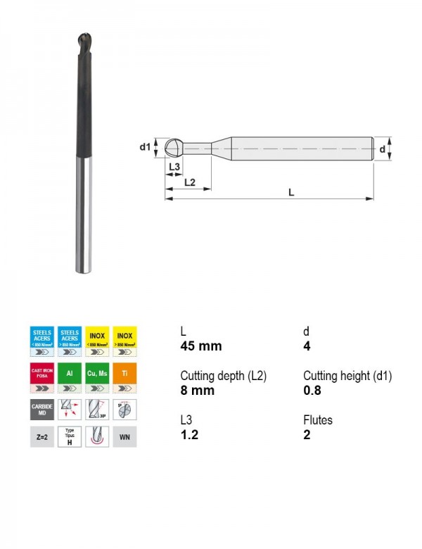 SOLID CARBIDE