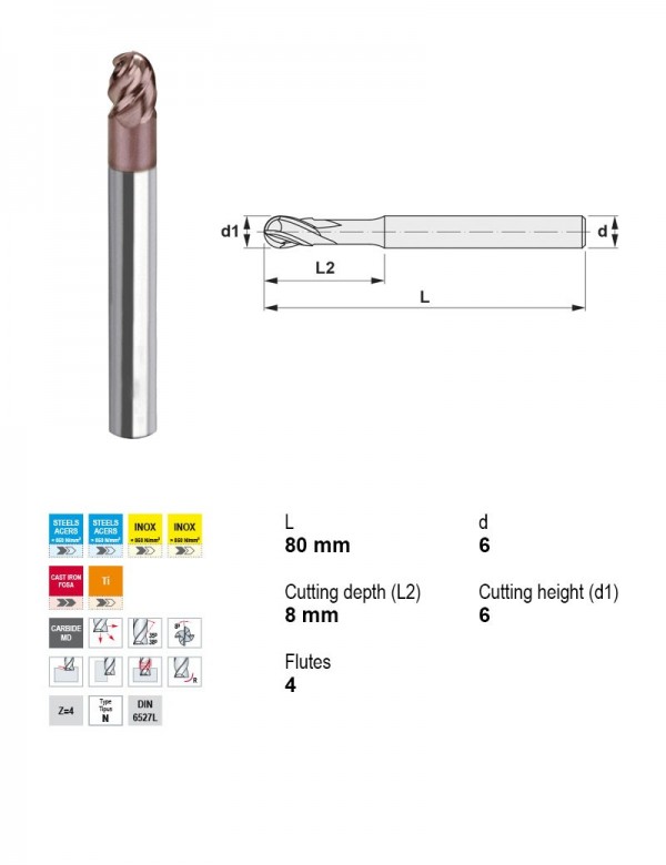 SOLID CARBIDE