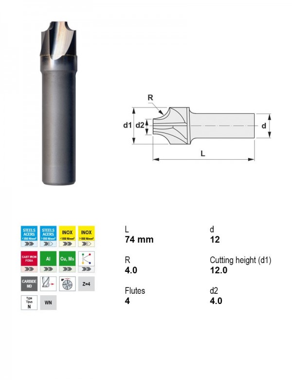 SOLID CARBIDE