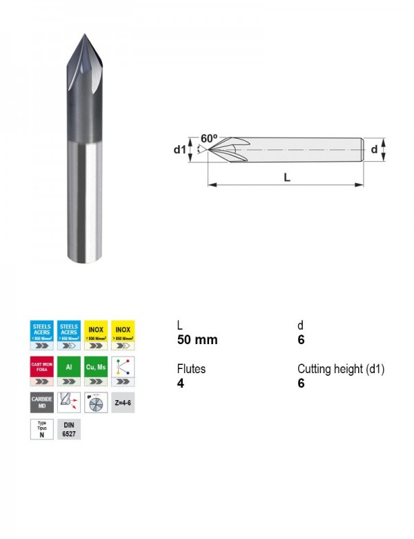 SOLID CARBIDE