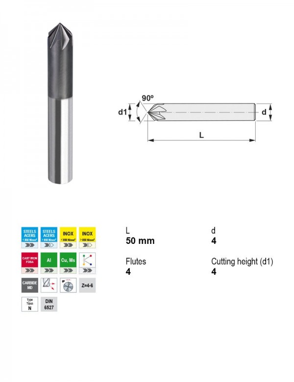 SOLID CARBIDE