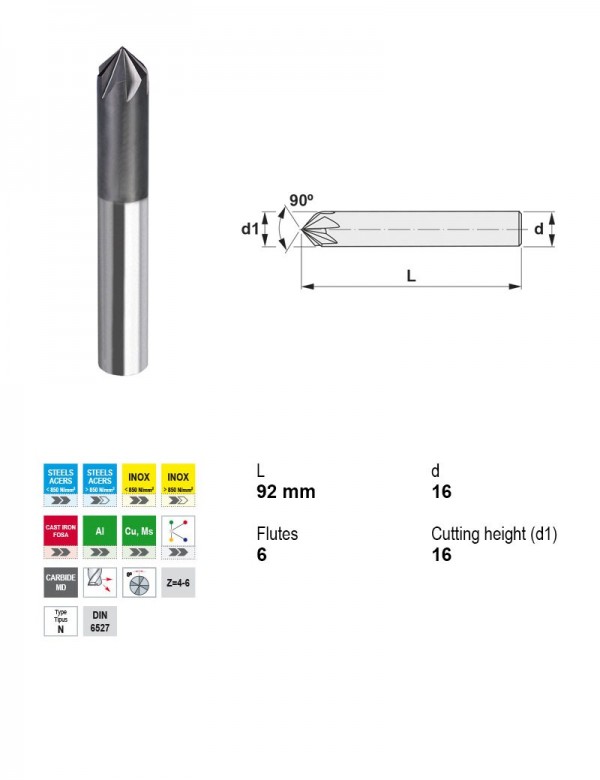 SOLID CARBIDE