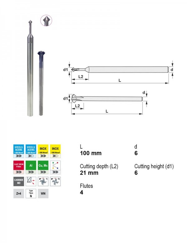 SOLID CARBIDE