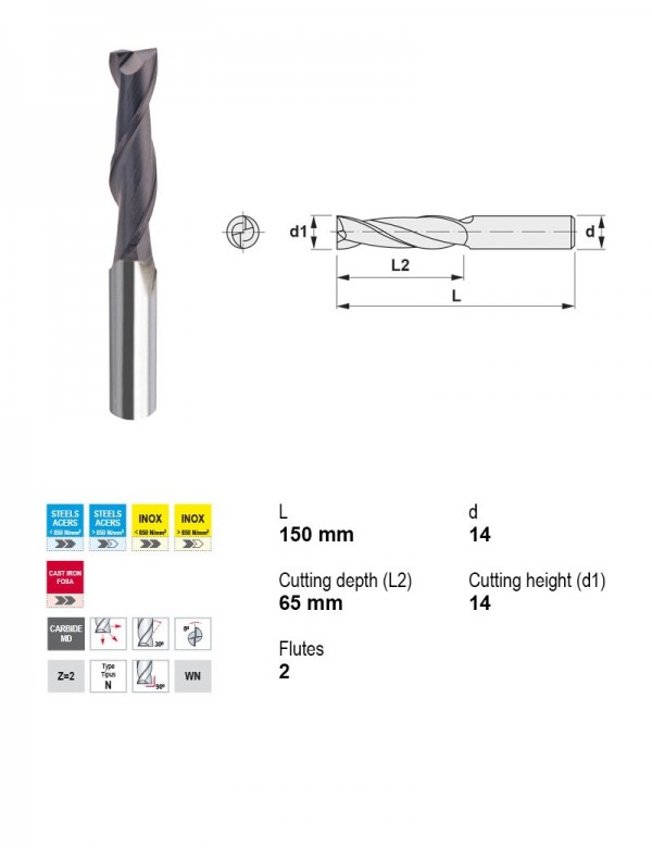 SOLID CARBIDE