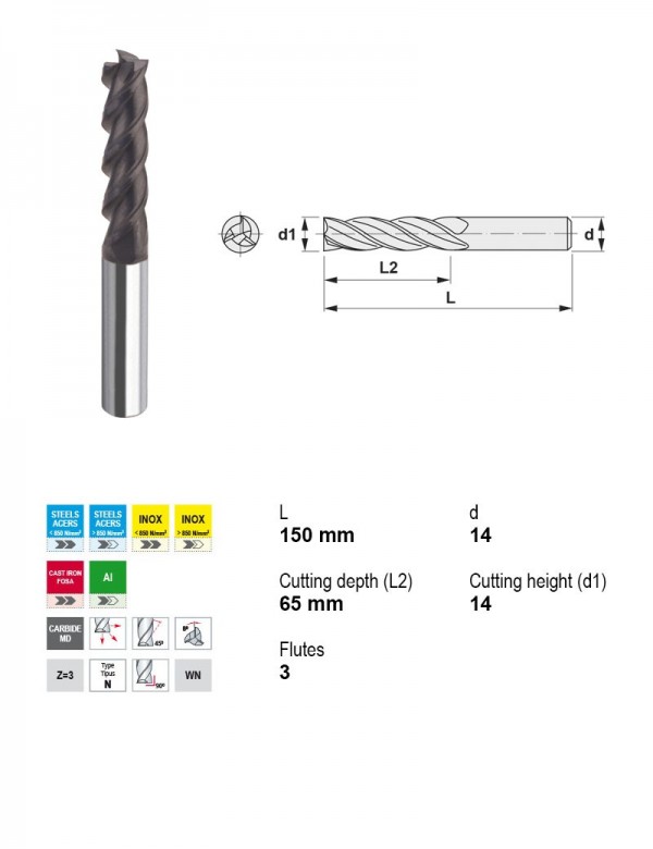 SOLID CARBIDE