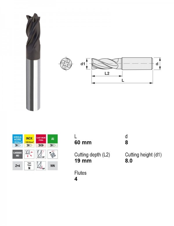 SOLID CARBIDE