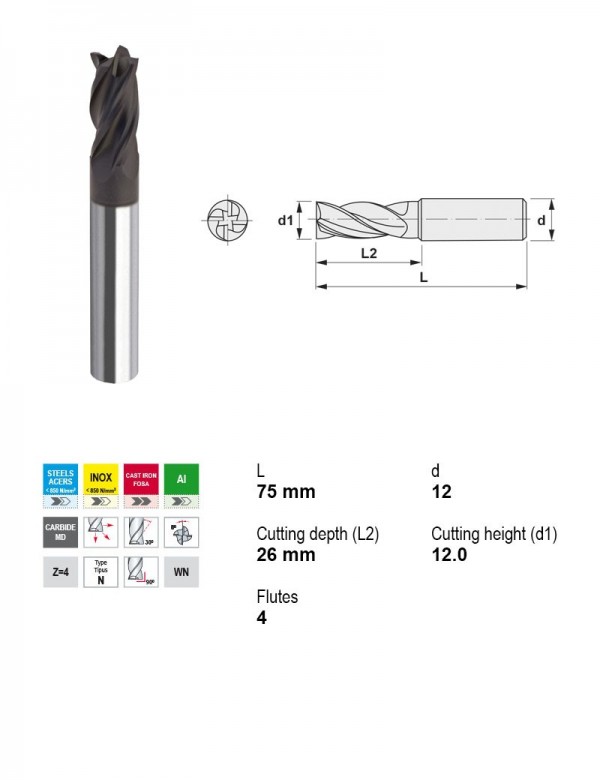 SOLID CARBIDE