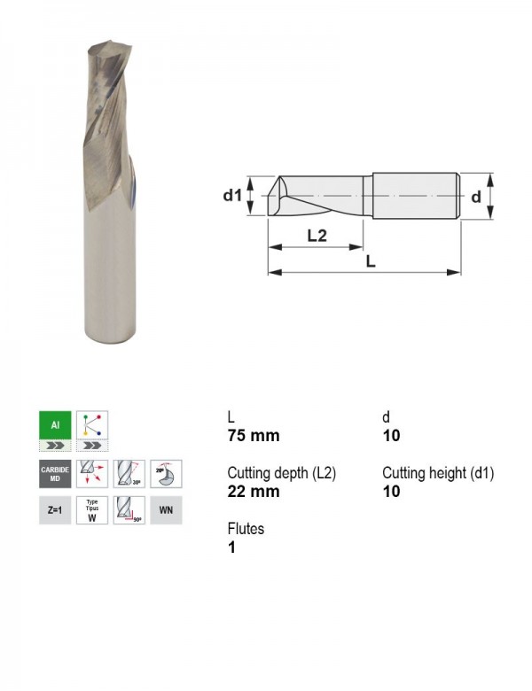 SOLID CARBIDE