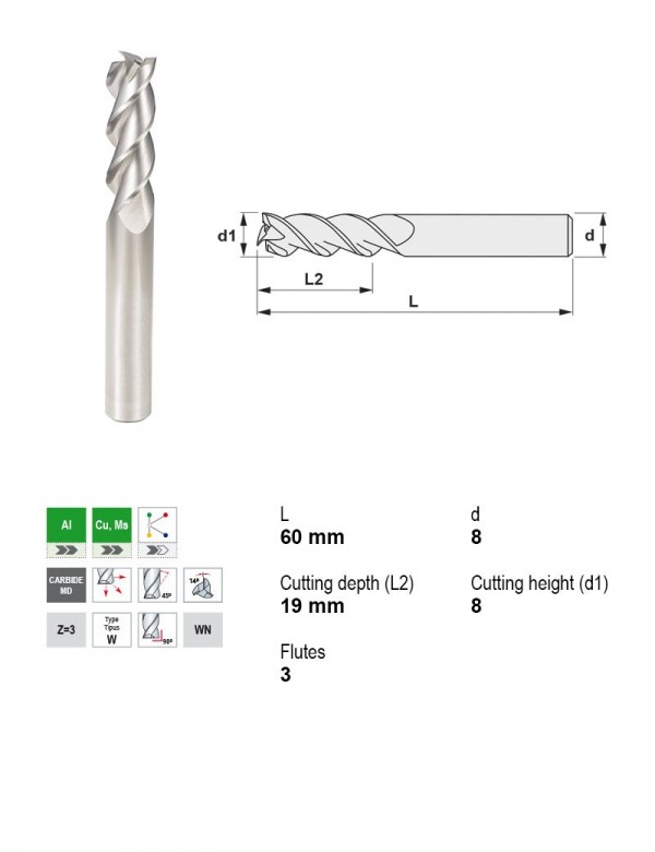 SOLID CARBIDE