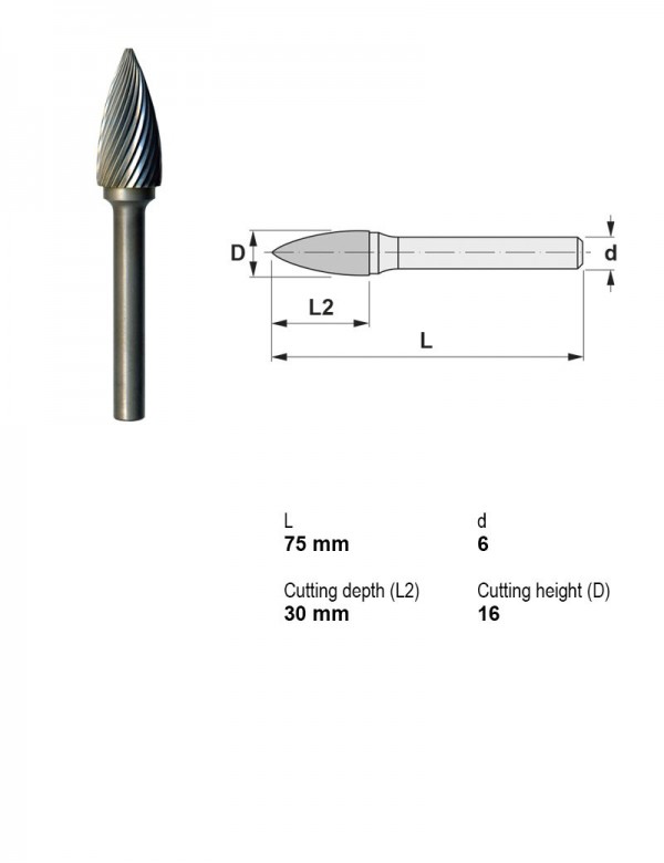 SOLID CARBIDE