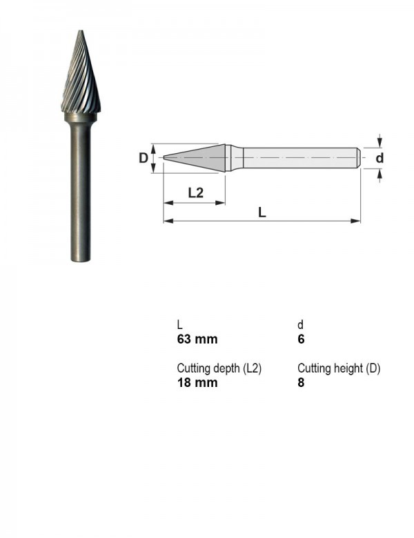 SOLID CARBIDE