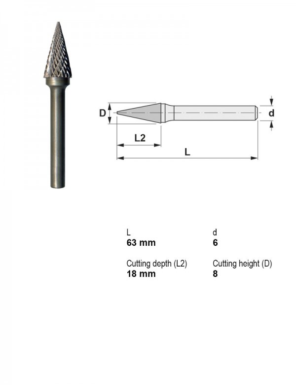 SOLID CARBIDE