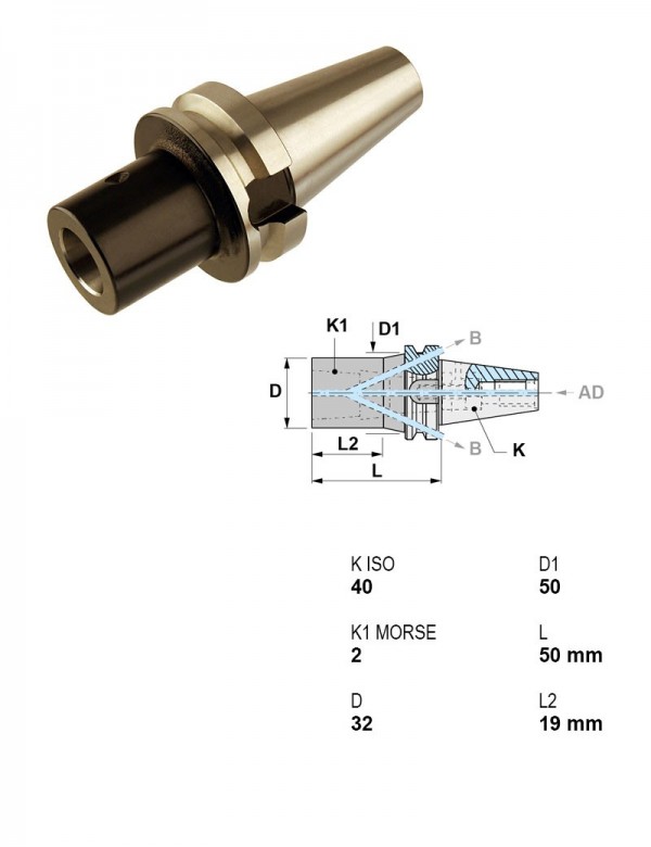 TOOLING