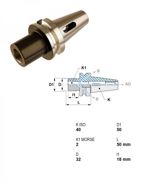 TOOLING