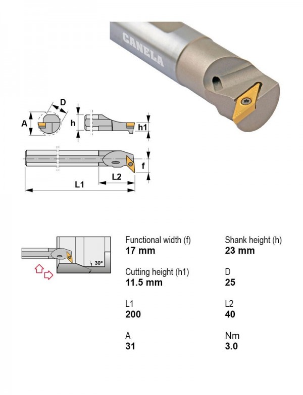 BORING BARS