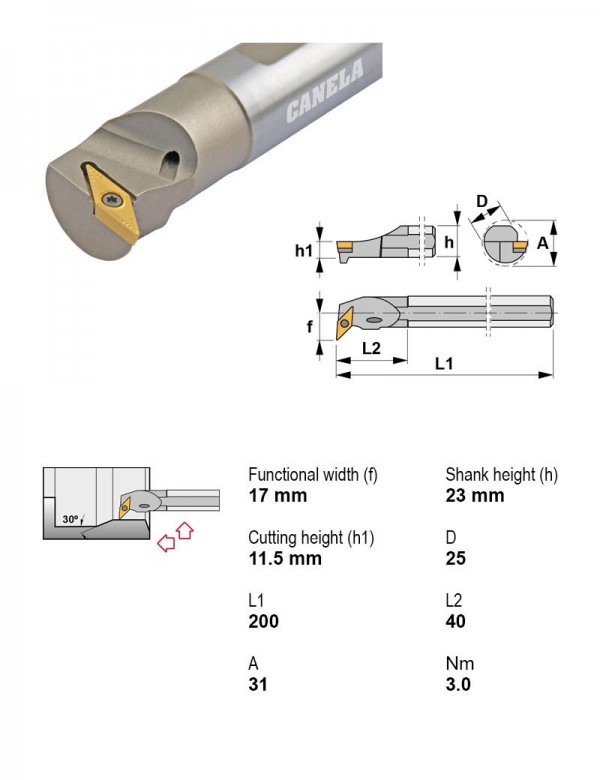 BORING BARS