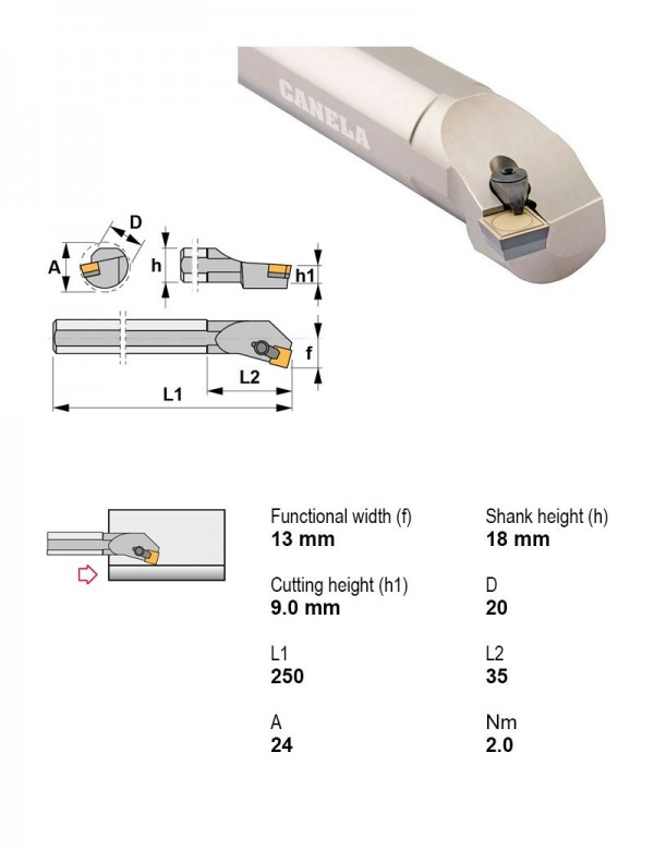 BORING BARS