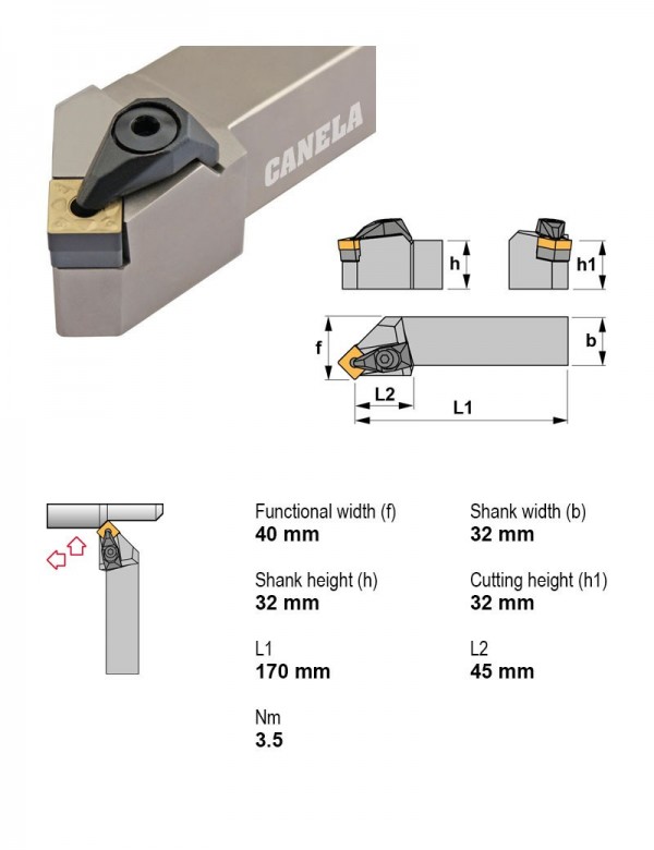 TOOLHOLDERS