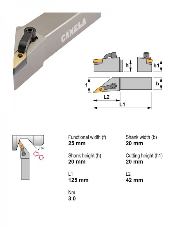 TOOLHOLDERS