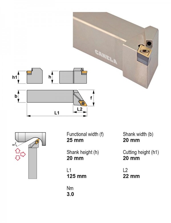 TOOLHOLDERS