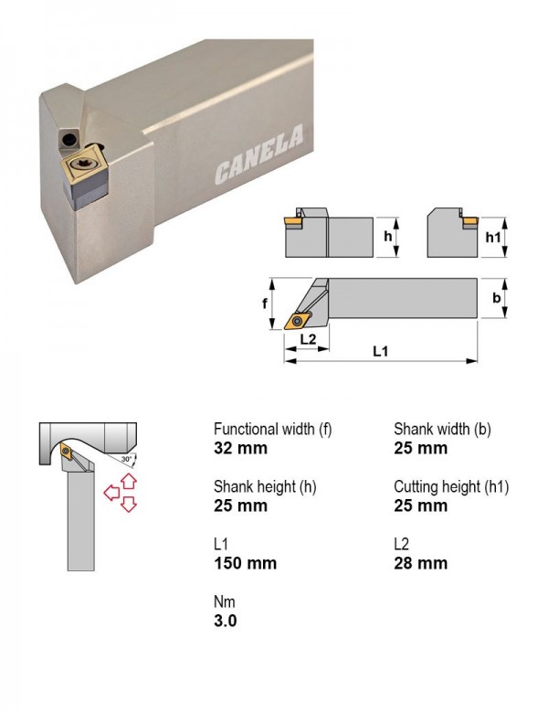 TOOLHOLDERS