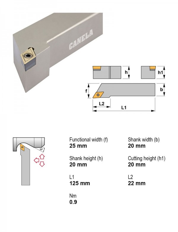 TOOLHOLDERS