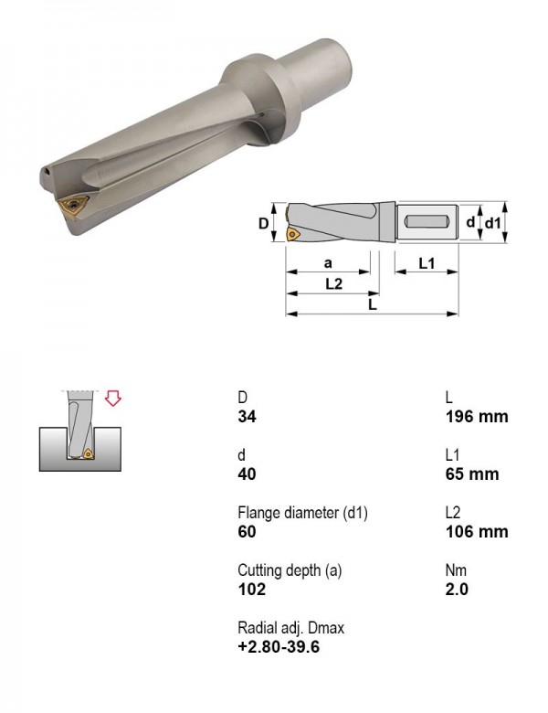 DRILLS