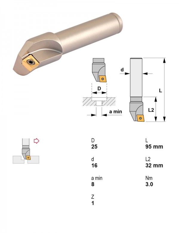 SPOT FACING AND COUNTERSINK