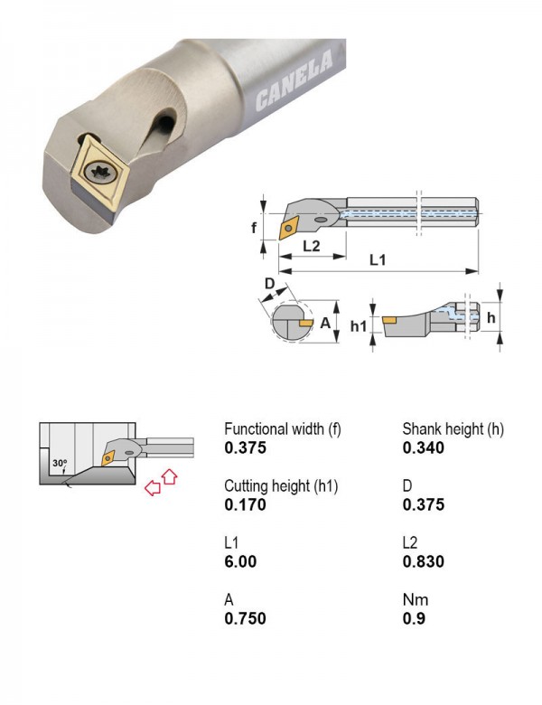 A06M-SDUCR2