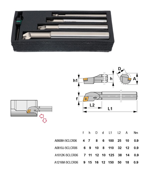 BORING BARS