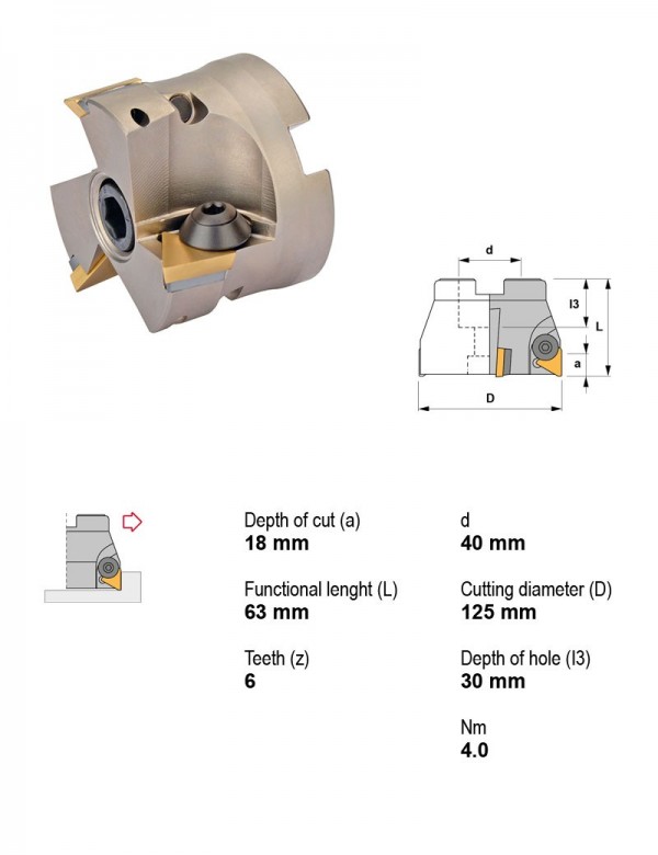 MILLING